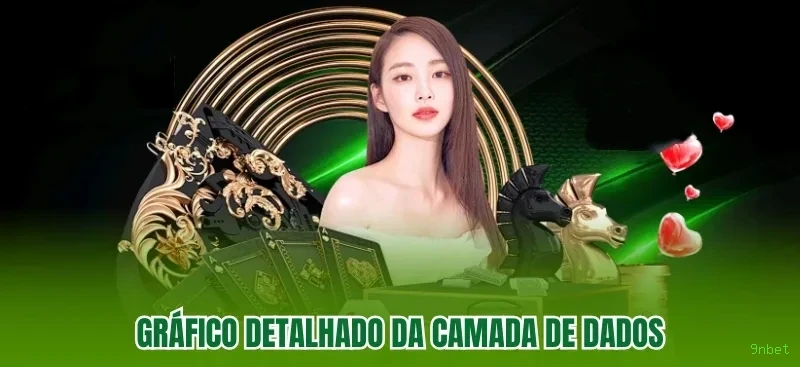Ganhe prêmios incríveis na 9nbet